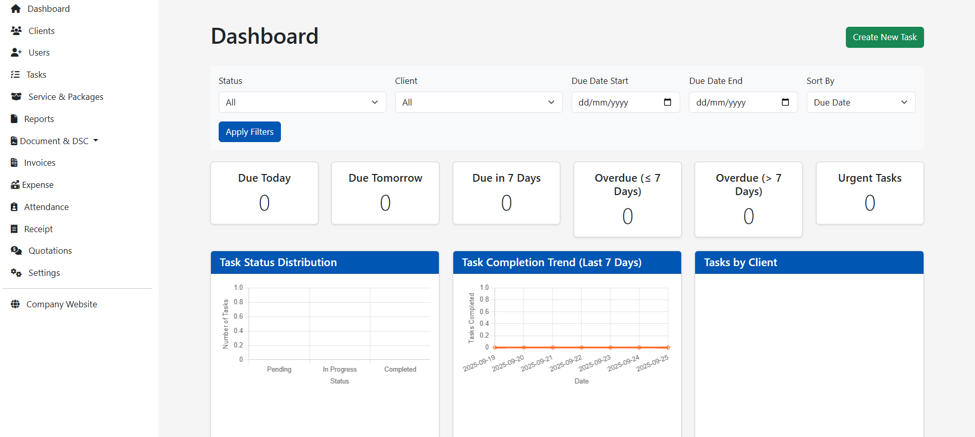 Dashboard Feature